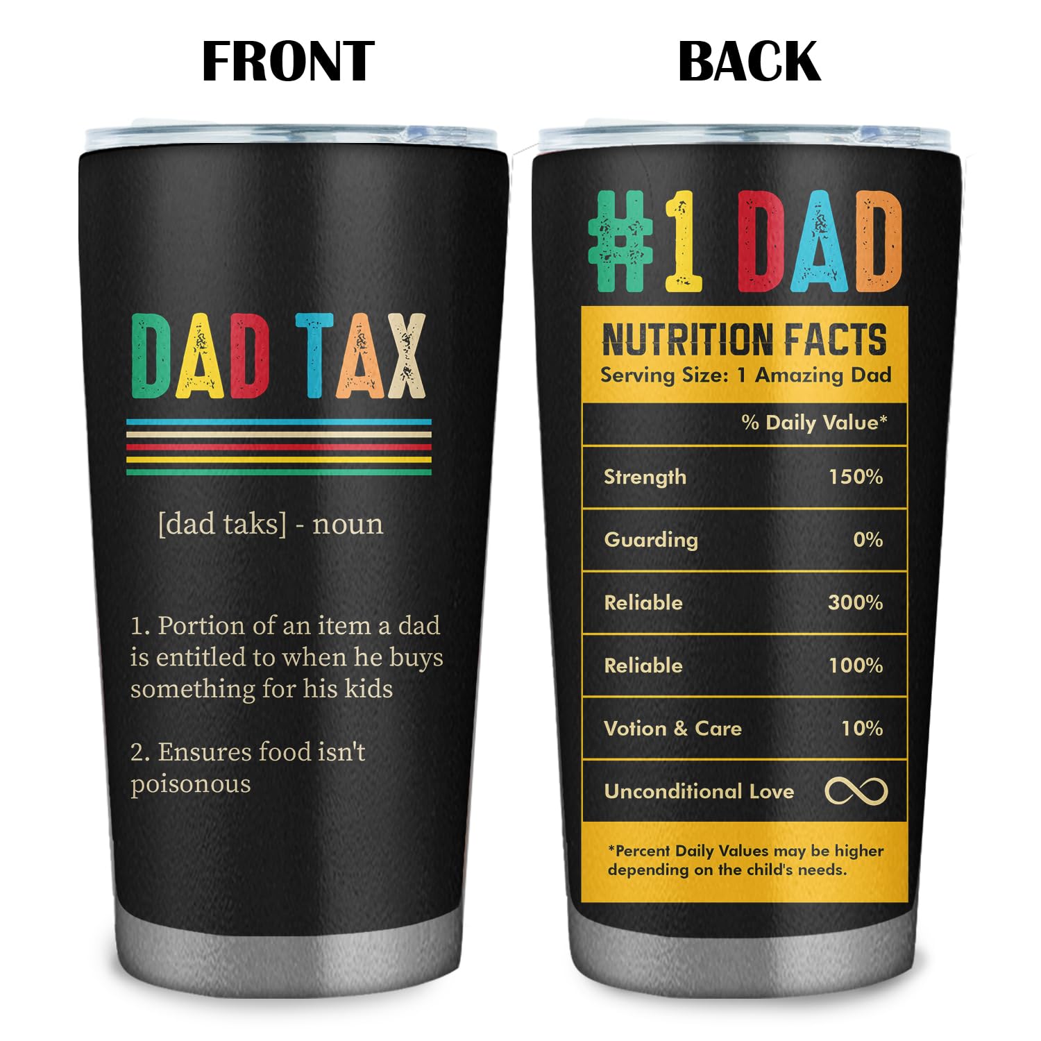 Vintage Dad Tax 20oz Tumbler - Funny Daddy Coffee Mug - Birthday Gifts for Men - Father's Day Gift For Husband